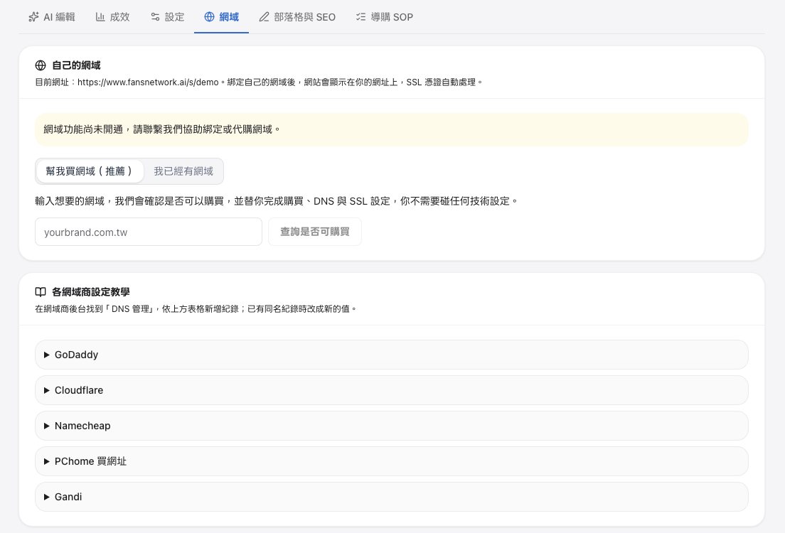 The Domain tab: current address, the Buy a domain for me and I already have a domain options, a domain availability check, and registrar setup guides
