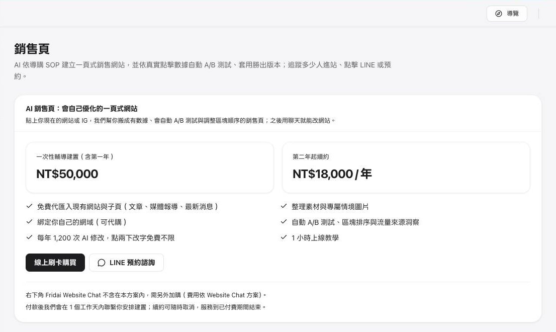 The Sales Pages plan before purchase: NT$50,000 guided setup, NT$18,000 per year renewal, what is included, and the Pay by card online and LINE consultation options