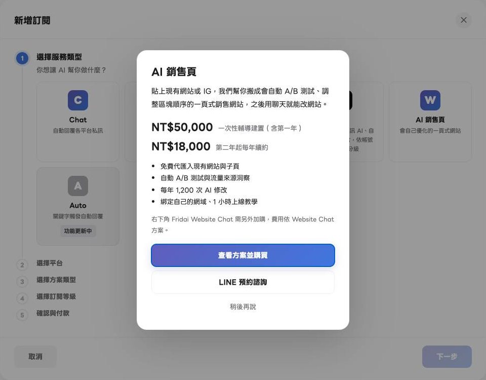 The AI Sales Pages plan summary in New Subscription: setup and renewal fees, what is included, the Website Chat paid add-on note, and the View plan and buy and LINE consultation options