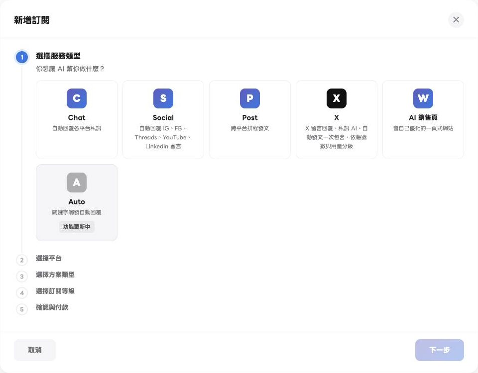 The service type step of New Subscription in the FRIDAI dashboard, where AI Sales Pages can be chosen as a one-page site that optimises itself