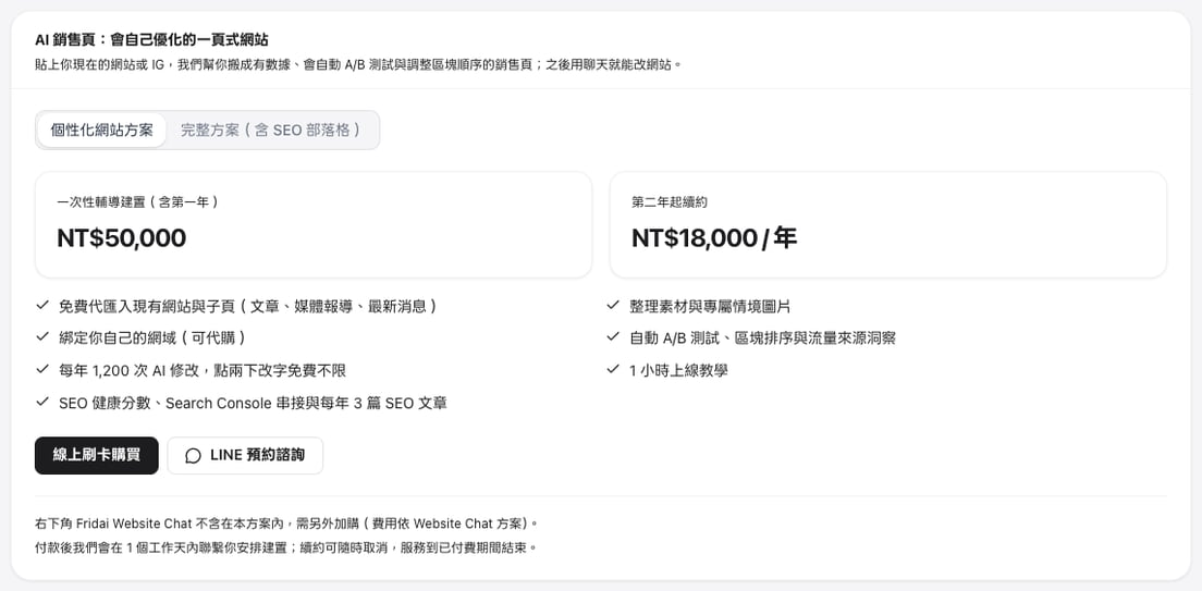 The plan card in the dashboard: the Personal Website plan showing the NT$50,000 guided setup, NT$18,000 a year from year two, what is included, and the Pay by card online and LINE consultation buttons