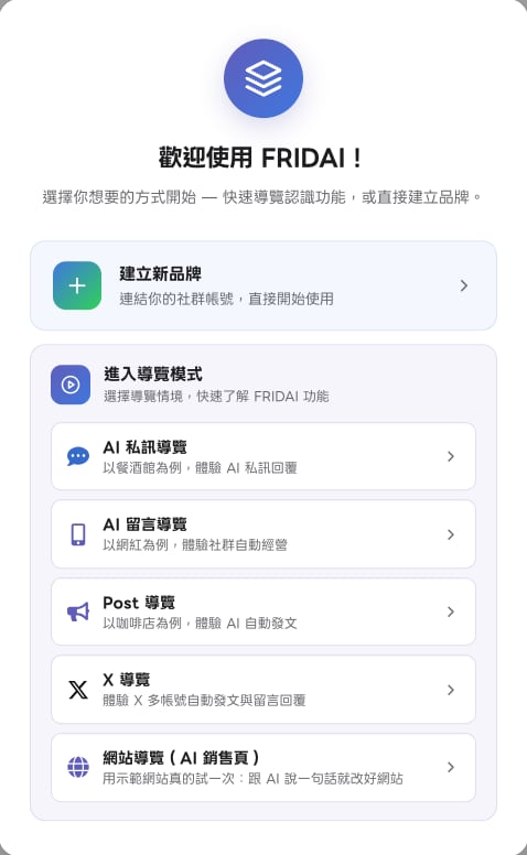 The tour menu: create a new brand, plus the AI DM, AI comment, Post, X and website (AI Sales Pages) tours