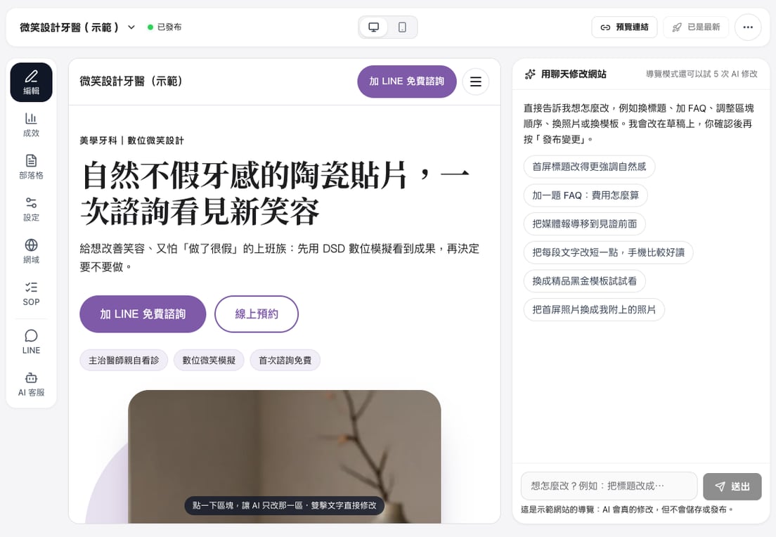 The Edit view of the AI website dashboard: the top bar with site name, status, desktop and phone preview switch, Preview link and Publish; the left rail with Edit, Results, Blog, Settings, Domain, SOP, LINE and AI chat; the site preview in the centre and the AI chat with suggested edits on the right