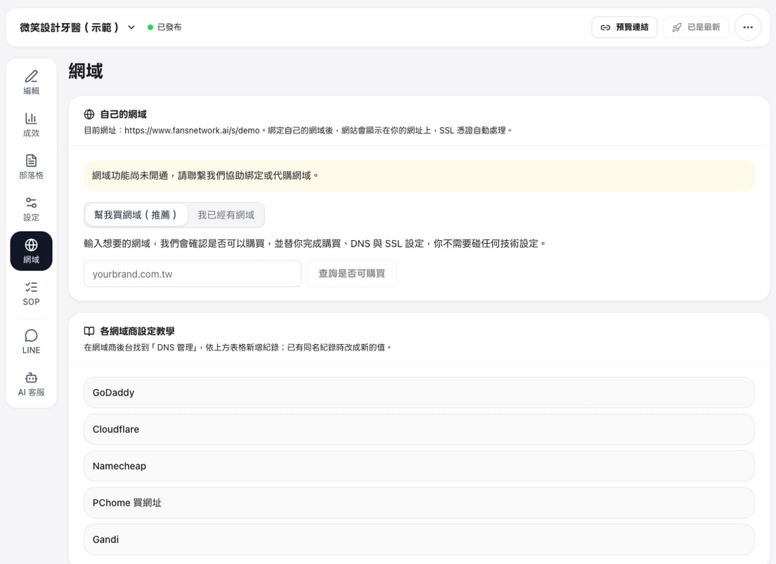 網域畫面：目前網址、幫我買網域與我已經有網域兩種做法、網域查詢欄位，以及 GoDaddy、Cloudflare、Namecheap、PChome 買網址、Gandi 的設定教學