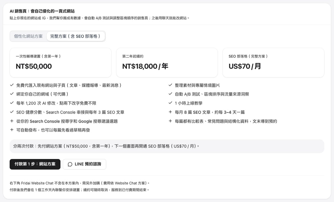 後台方案選擇卡切到完整方案：一次性輔導建置 NT$50,000、第二年起續約 NT$18,000 / 年、SEO 部落格 US$70 / 月，以及每月 8 篇 SEO 文章、從 Search Console 搜尋字選題等項目與付款第 1 步按鈕