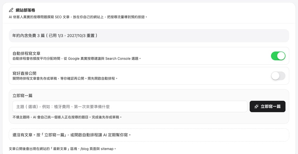 部落格畫面的網站部落格區塊：年約內含的文章額度、自動排程寫文章與寫好直接公開兩個開關、立即寫一篇的主題欄位與按鈕