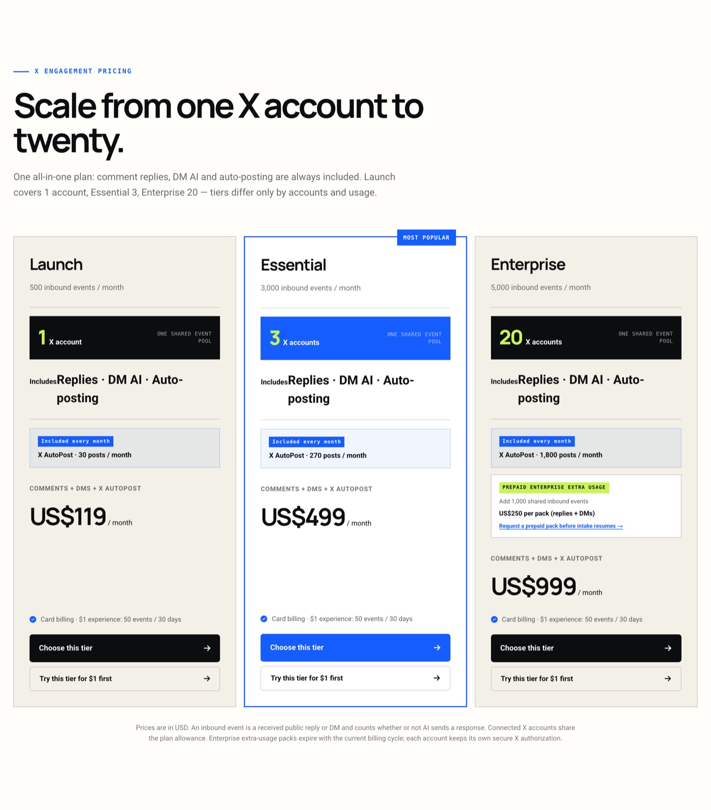 X all-in-one plan pricing: Launch, Essential and Enterprise