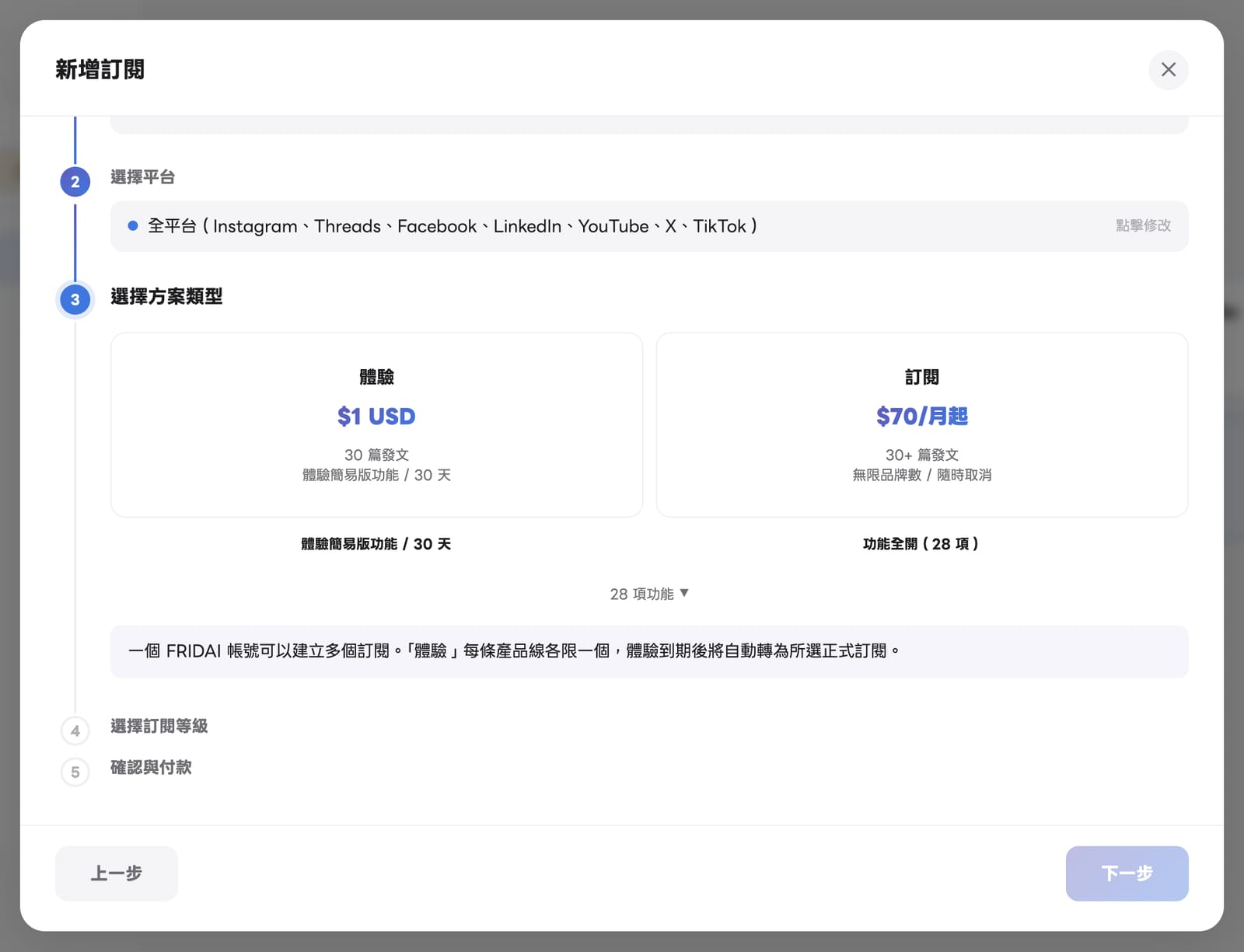 Post 的第二步自動標示全平台（Instagram、Threads、Facebook、LinkedIn、YouTube、X、TikTok），直接進入選擇方案類型