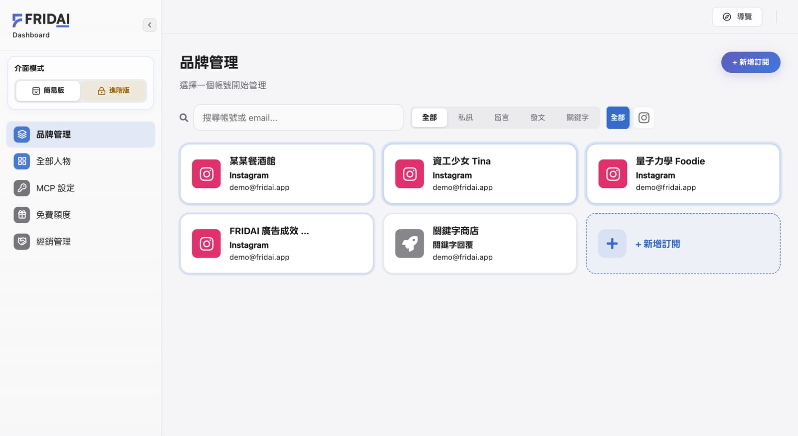 品牌管理頁：已建立的訂閱卡片，右上角與卡片列最後都有新增訂閱