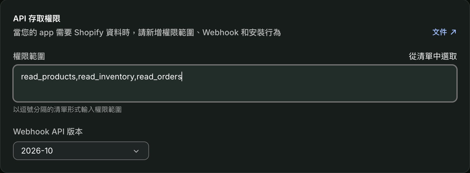 API 存取權限的權限範圍欄位,填入 read_products,read_inventory,read_orders
