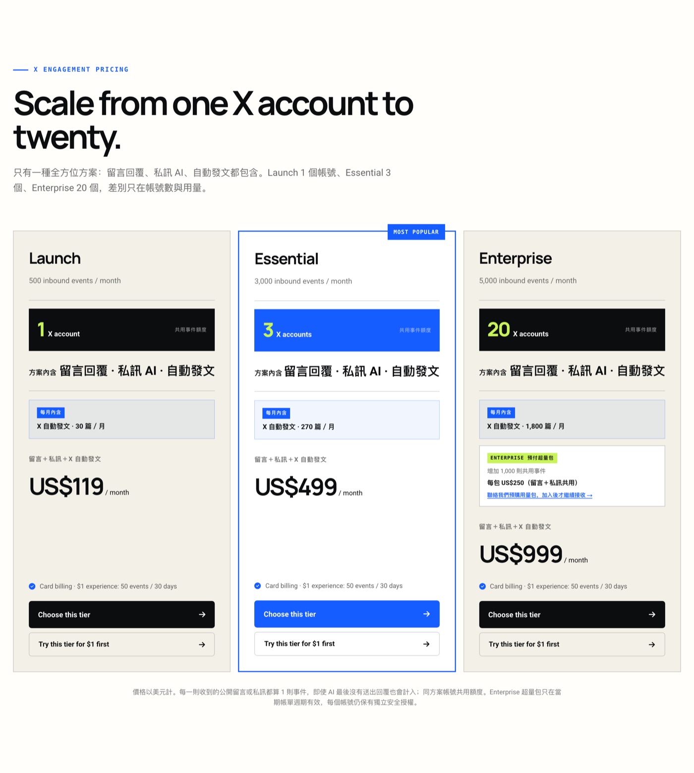 X 全方位方案價格：Launch、Essential、Enterprise 三個等級