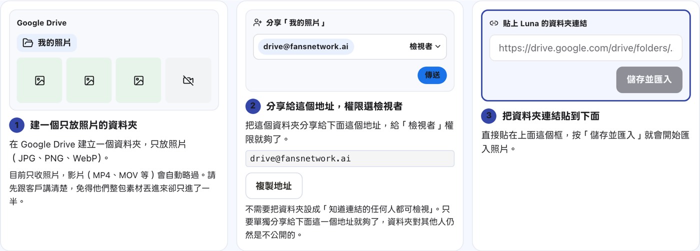 連結 Google Drive 的三個步驟，第三步就是真正的貼上框